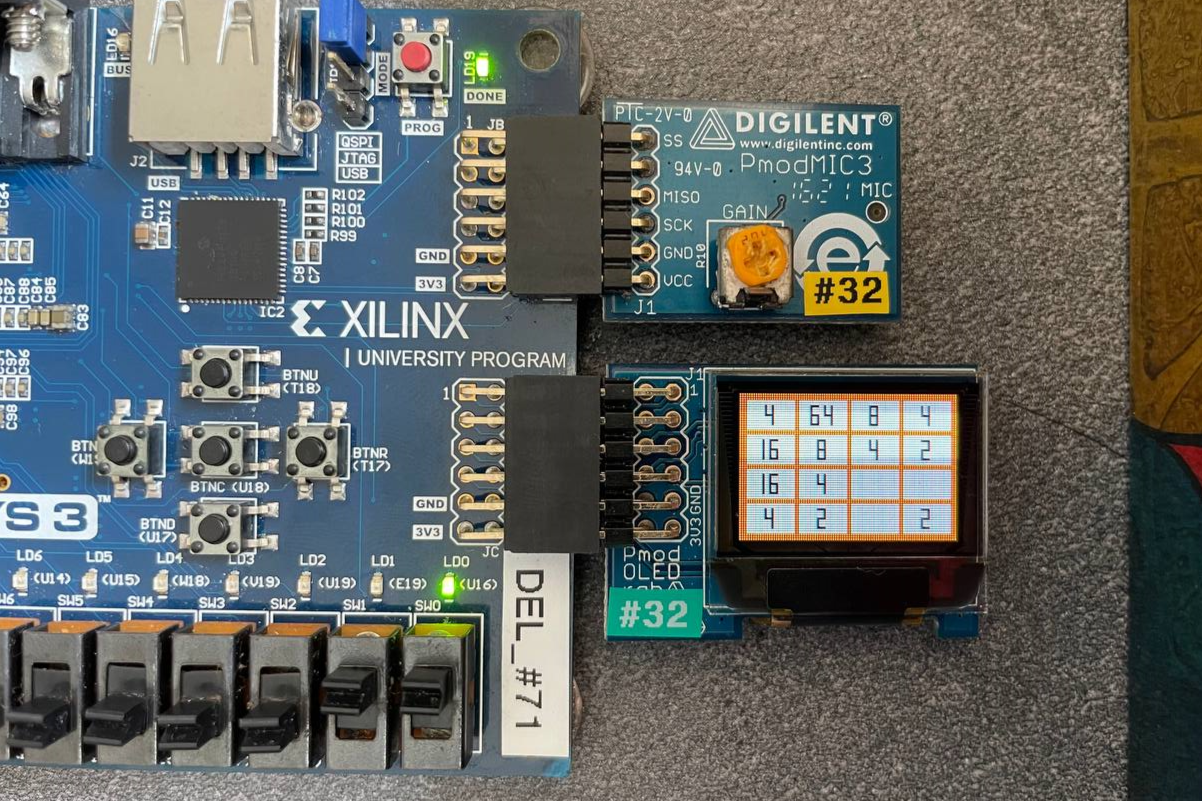 Verilog Entertainment System