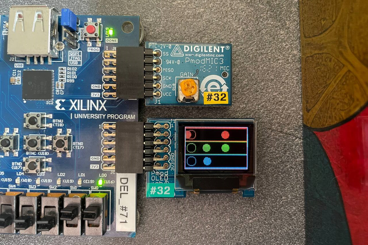 Verilog Entertainment System